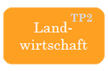 Platzhalter-Bild
